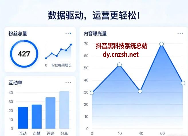 别再被马扁了，抖音 黑科技快手涨粉直播间挂铁小可爱云端商城免费送了(图6)