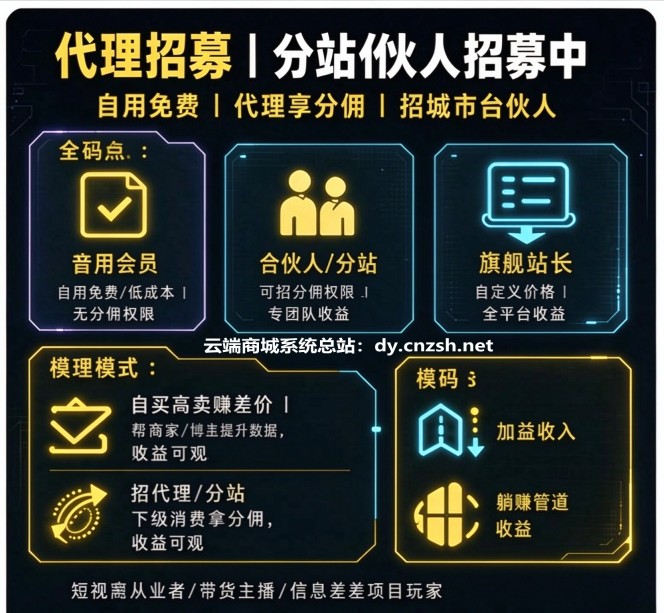 揭开兵马俑挂铁背后的信息差真相,外面卖1980的"抖音 黑科技"就是个免费云端商城(图4) 揭开兵马俑挂铁背后的信息差真相,外面卖1980的"抖音 黑科技"就是个免费云端商城(图4)